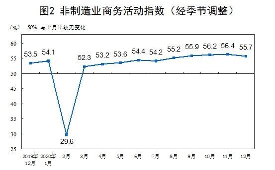 热文 第126页