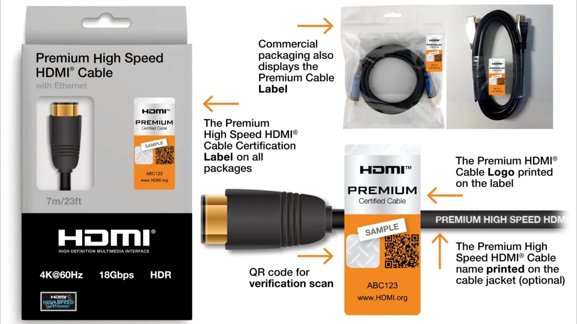 HDMI 2.2规范要求Ultra96线缆支持8K技术