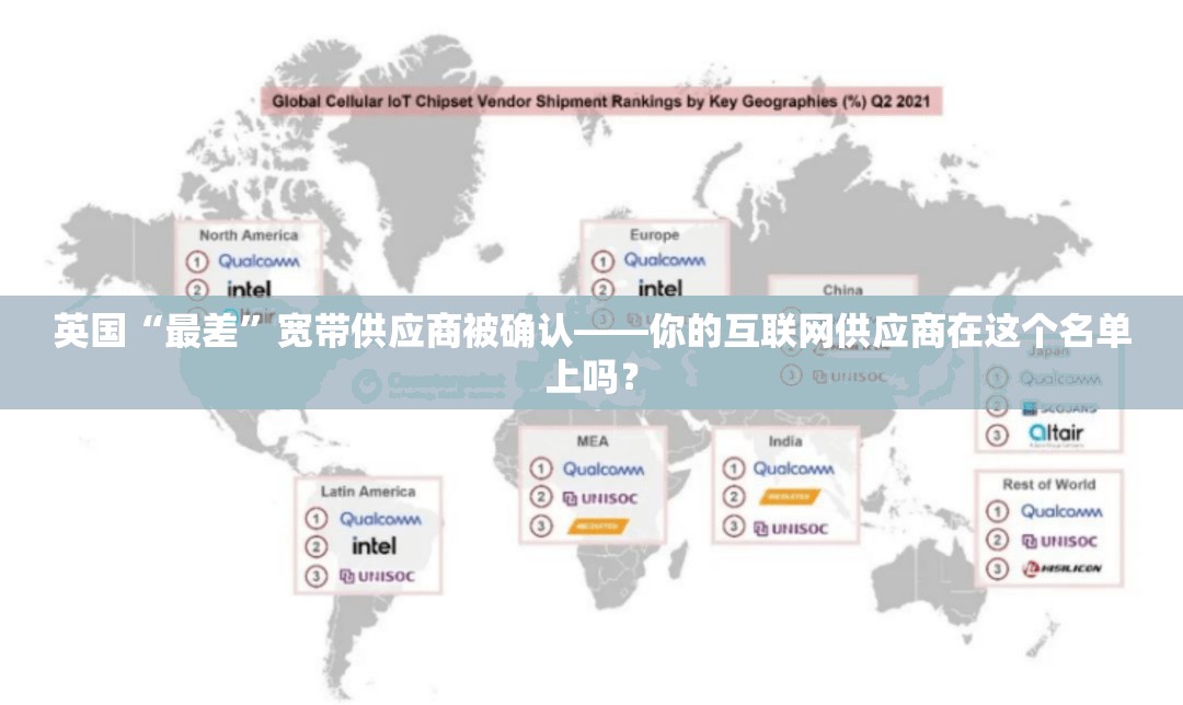英国“最差”宽带供应商被确认——你的互联网供应商在这个名单上吗？