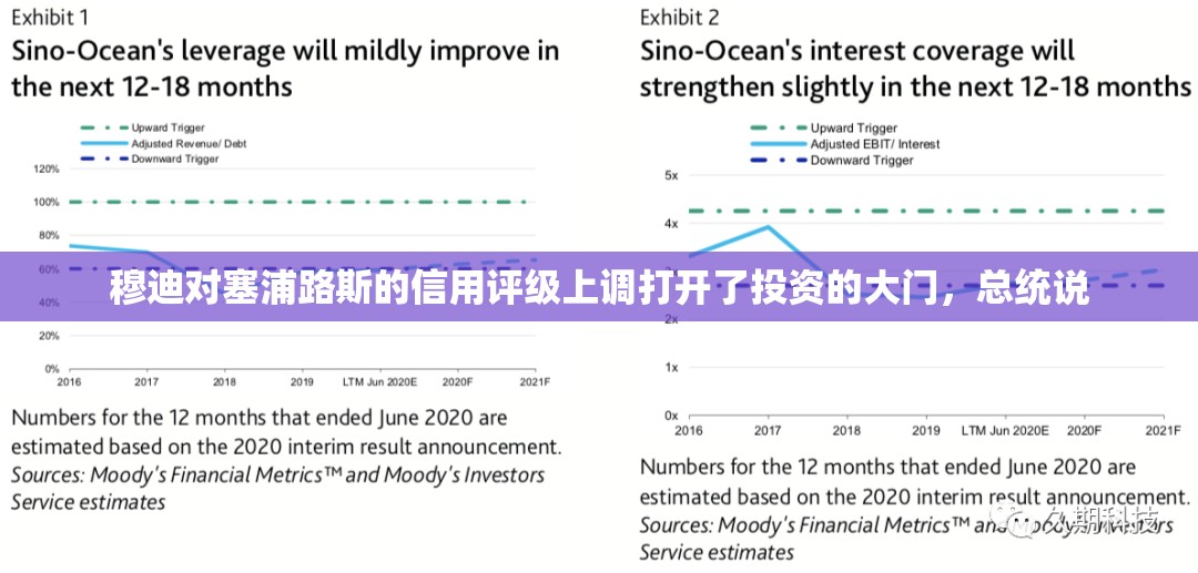 穆迪对塞浦路斯的信用评级上调打开了投资的大门，总统说